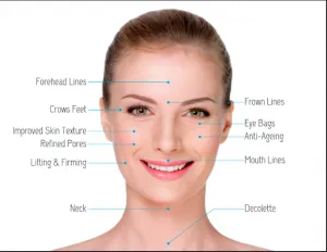 Meta Therapy by Dermatude